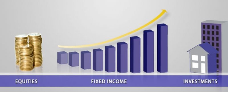 investments banner